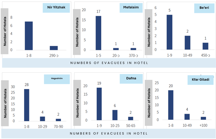 Digital Assets (2)-1